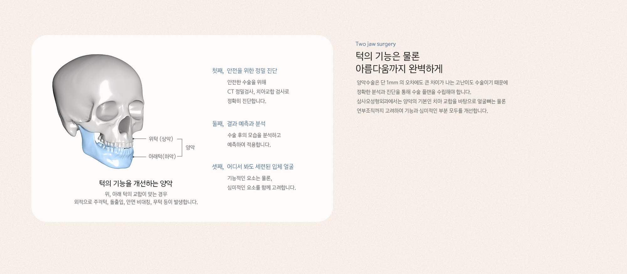 양악수술은 단 1mm 의 오차에도 큰 차이가 나는 고난이도 수술이기 때문에 정확한 분석과 진단을 통해 수술 플랜을 수립해야 합니다. 삼사오성형외과에서는 양악의 기본인 치아 교합을 바탕으로 얼굴뼈는 물론 연부조직까지 고려하여 기능과 심미적인 부분 모두를 개선합니다. 