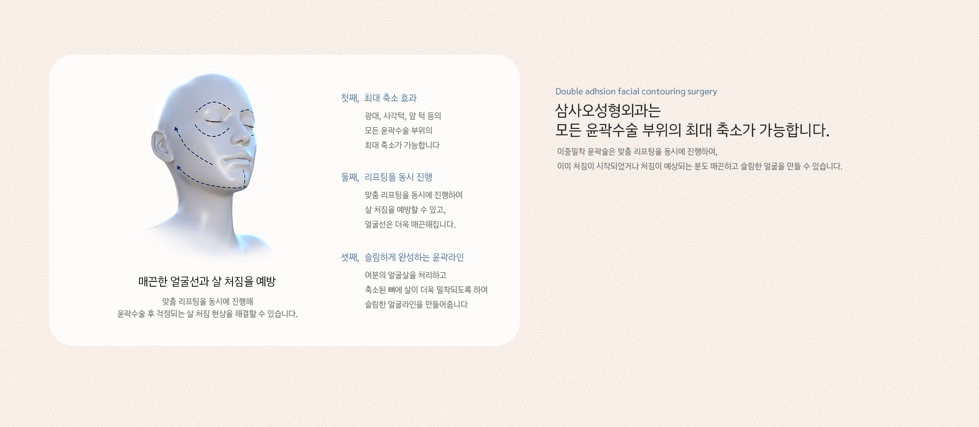 삼사오성형외과는 모든 윤곽수술 부위의 최대 축소가 가능합니다. 이중밀착 윤곽술은 맞춤 리프팅을 동시에 진행하여, 이미 처짐이 시작되었거나 처짐이 예상되는 분도 매끈하고 슬림한 얼굴을 만들 수 있습니다.
