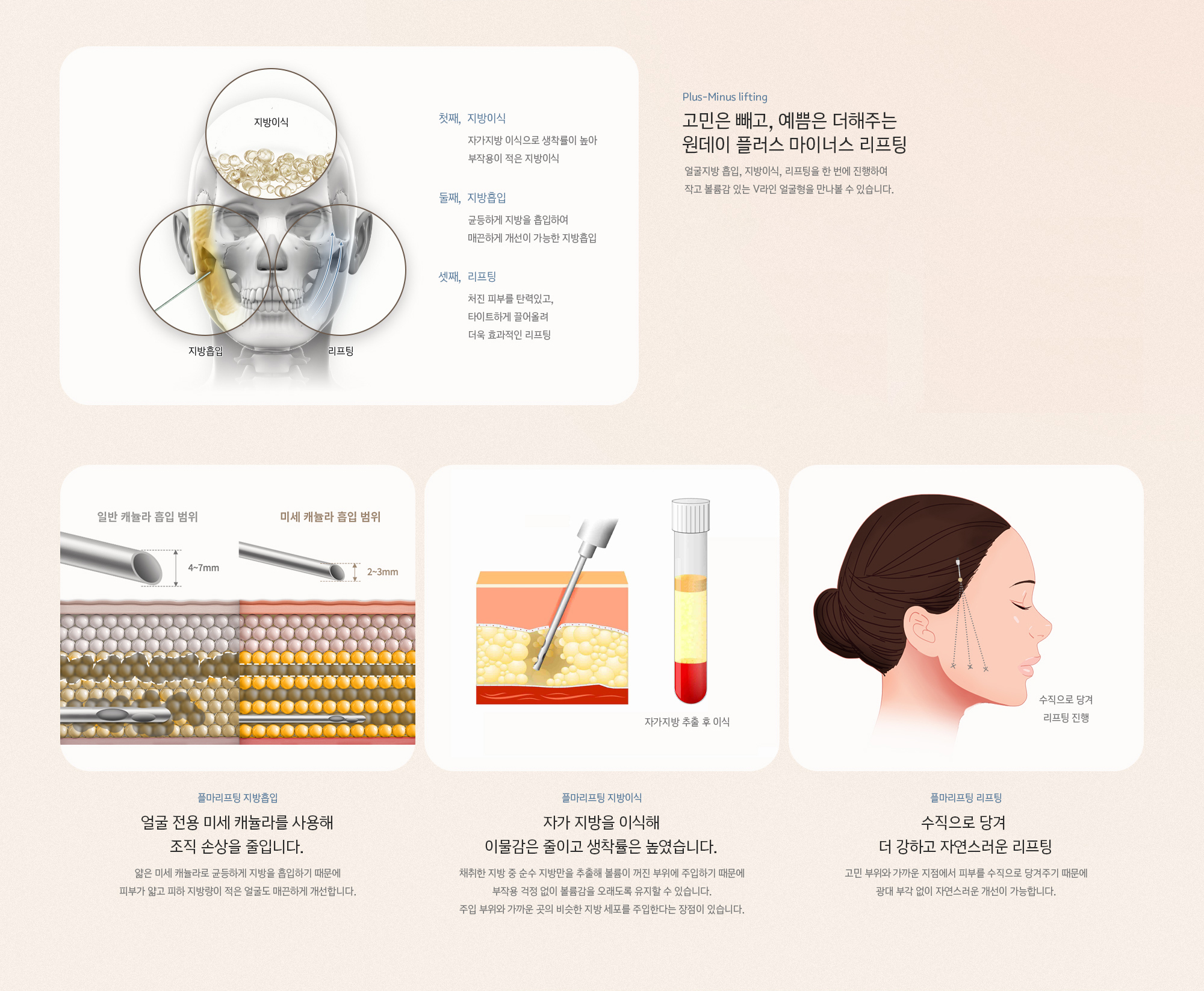 고민은 빼고, 예쁨은 더해주는 원데이 플러스 마이너스 리프팅! 얼굴지방 흡입, 지방이식, 리프팅을 한 번에 진행하여 작고 볼륨감 있는 V라인 얼굴형을 만나볼 수 있습니다.