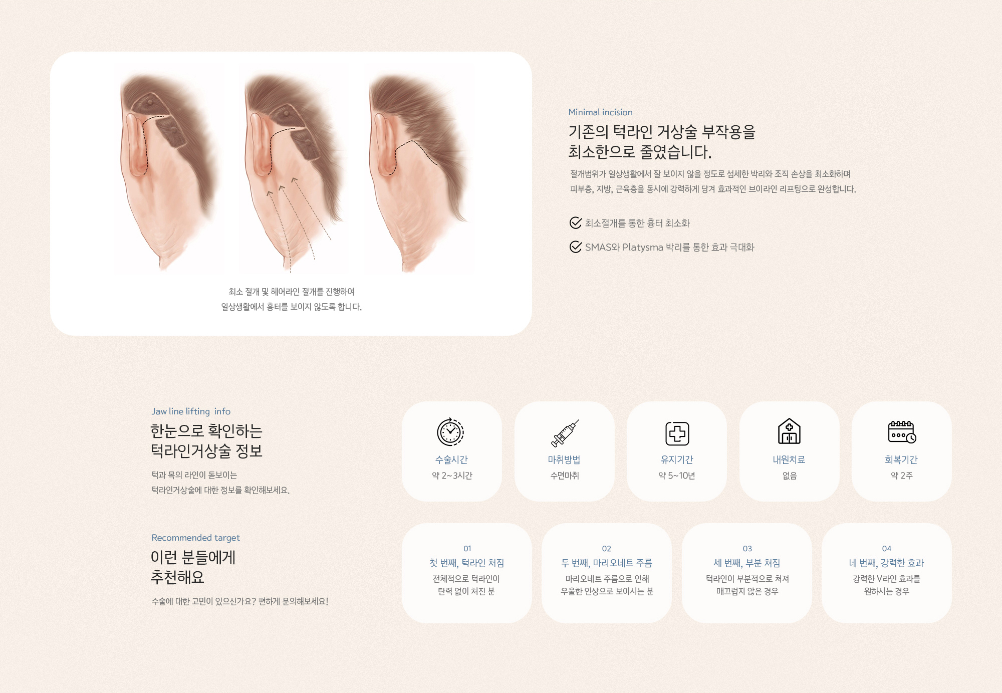 기존의 턱라인 거상술 부작용을 최소한으로 줄였습니다. 절개범위가 일상생활에서 잘 보이지 않을 정도로 섬세한 박리와 조직 손상을 최소화하며 피부층, 지방, 근육층을 동시에 강력하게 당겨 효과적인 브이라인 리프팅으로 완성합니다.