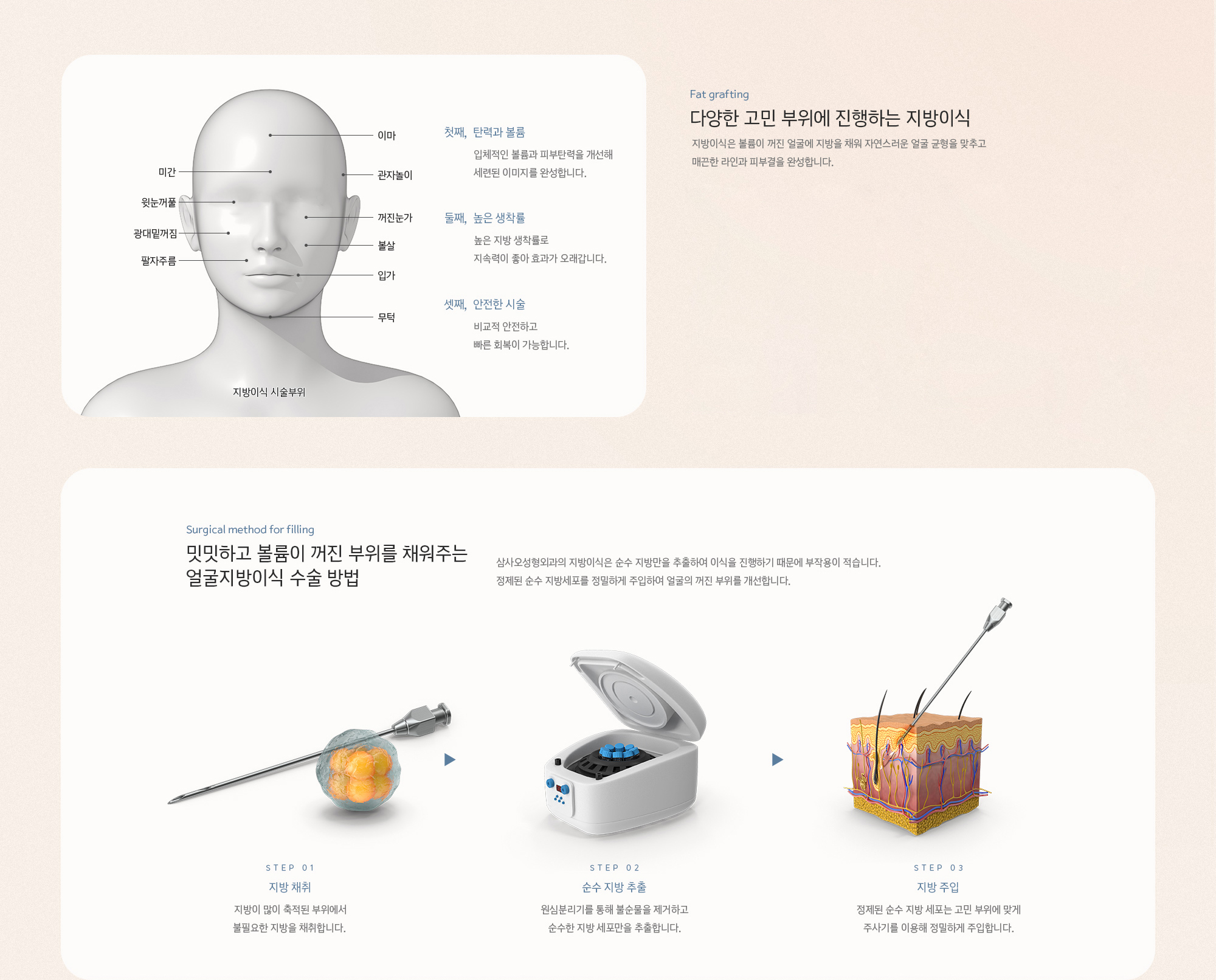 다양한 고민 부위에 진행하는 지방이식! 지방이식은 볼륨이 꺼진 얼굴에 지방을 채워 자연스러운 얼굴 균형을 맞추고 매끈한 라인과 피부결을 완성합니다.