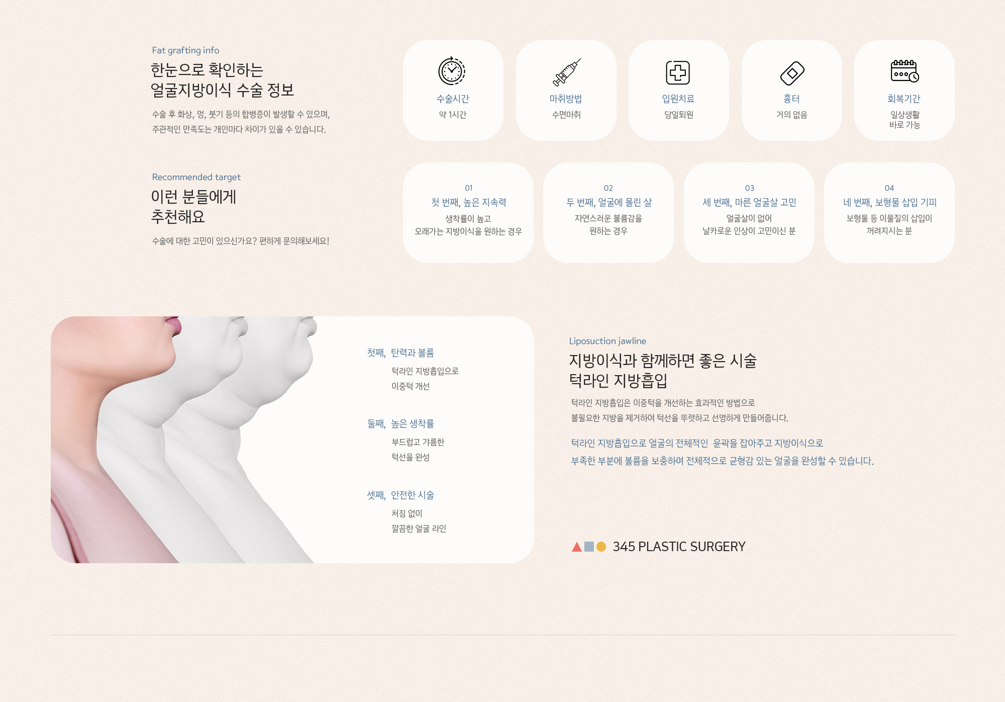 삼사오성형외과의 지방이식은 순수 지방만을 추출하여 이식을 진행하기 때문에 부작용이 적습니다. 정제된 순수 지방세포를 정밀하게 주입하여 얼굴의 꺼진 부위를 개선합니다.