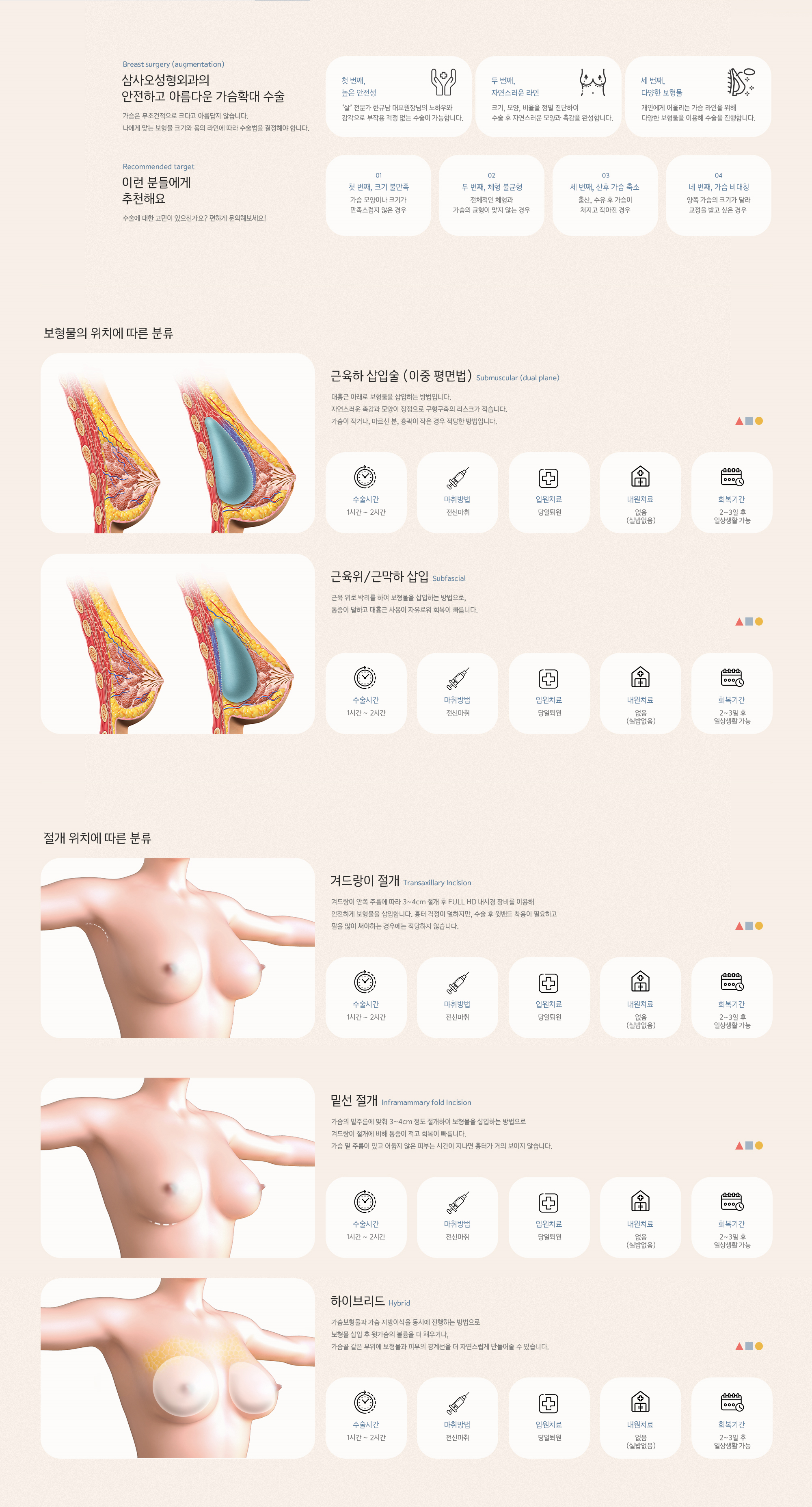삼사오성형외과의 가슴확대술은 ‘살’ 전문가 한규남 대표원장님의 노하우와 감각으로 부작용 걱정 없는 수술이 가능합니다. 