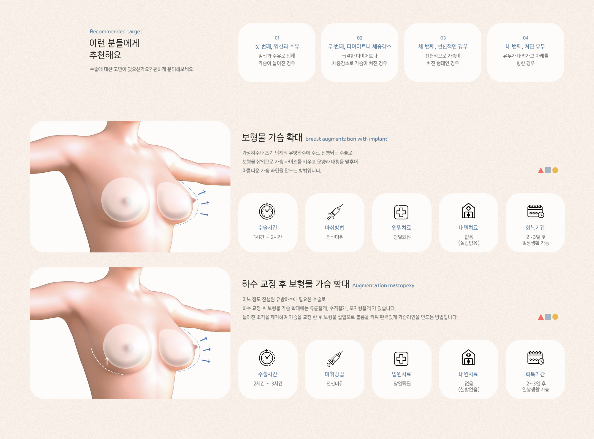 가성하수나 초기 단계의 유방하수에 주로 진행되는 수술로 보형물 삽입으로 가슴 사이즈를 키우고 모양과 대칭을 맞추어 아름다운 가슴 라인을 만드는 방법입니다. 