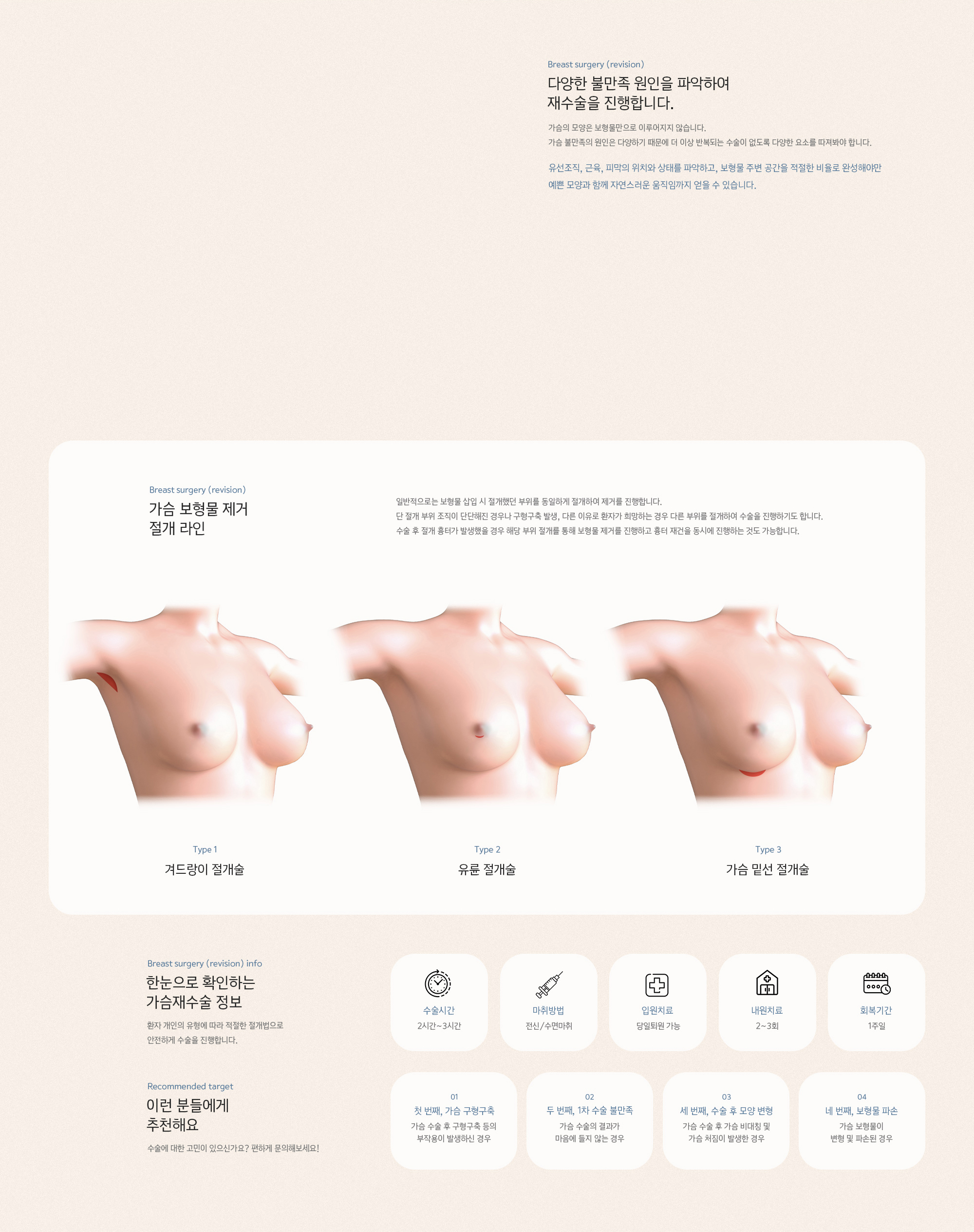 다양한 불만족 원인을 파악하여 재수술을 진행합니다. 가슴의 모양은 보형물만으로 이루어지지 않습니다. 가슴 불만족의 원인은 다양하기 때문에 더 이상 반복되는 수술이 없도록 다양한 요소를 따져봐야 합니다. 유선조직, 근육, 피막의 위치와 상태를 파악하고, 보형물 주변 공간을 적절한 비율로 완성해야만 예쁜 모양과 함께 자연스러운 움직임까지 얻을 수 있습니다. 