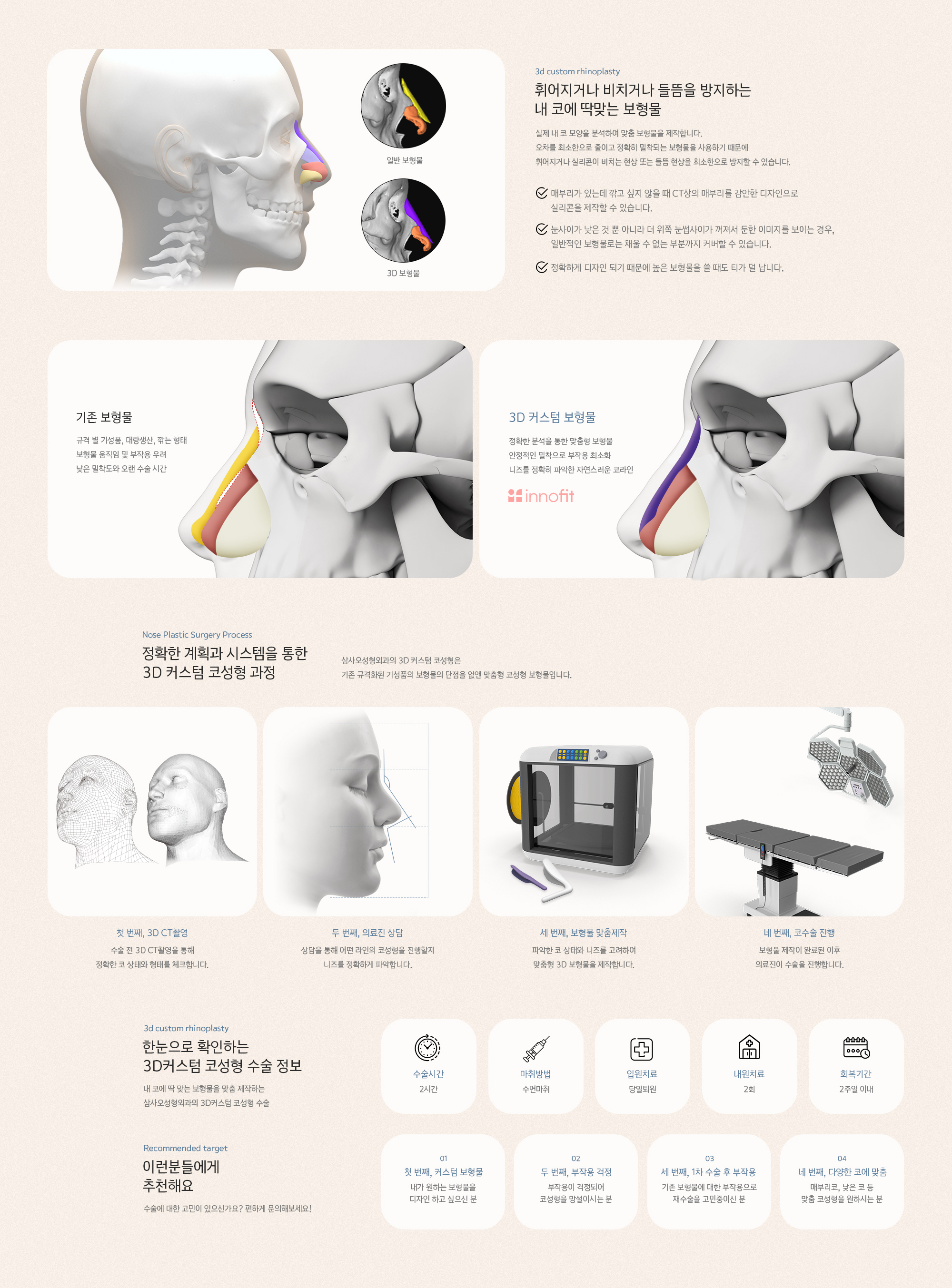 휘어지거나 비치거나 들뜸을 방지하는 내 코에 딱맞는 보형물! 실제 내 코 모양을 분석하여 맞춤 보형물을 제작합니다. 오차를 최소한으로 줄이고 정확히 밀착되는 보형물을 사용하기 때문에 휘어지거나 실리콘이 비치는 현상 또는 들뜸 현상을 최소한으로 방지할 수 있습니다.