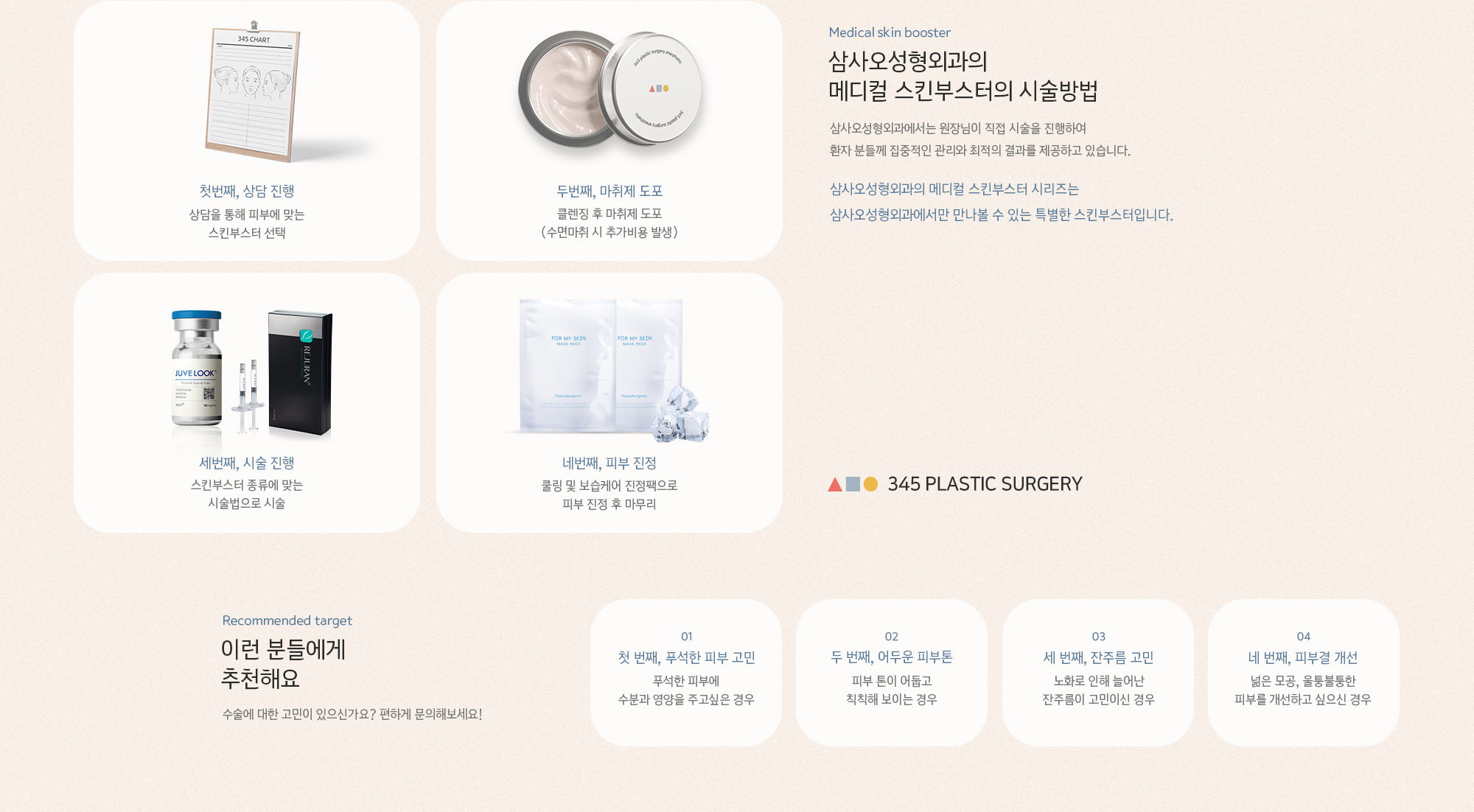 삼사오성형외과의 메디컬 스킨부스터 시리즈는 삼사오성형외과에서만 만나볼 수 있는 특별한 스킨부스터입니다.